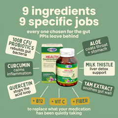Dhop Gut Reset