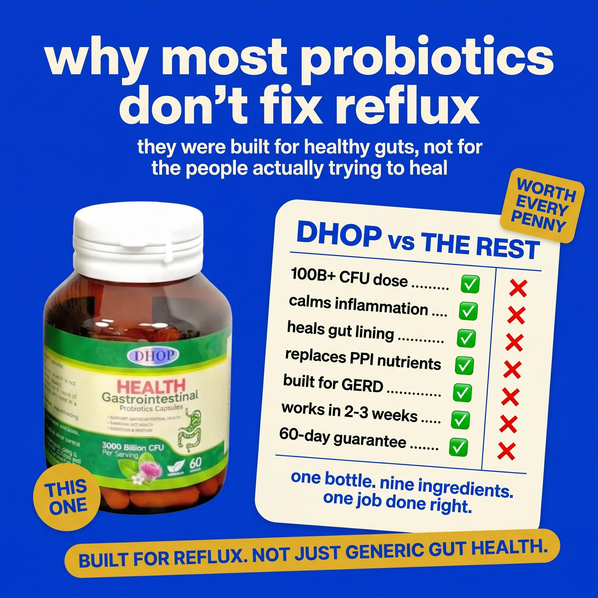 Dhop Gut Reset