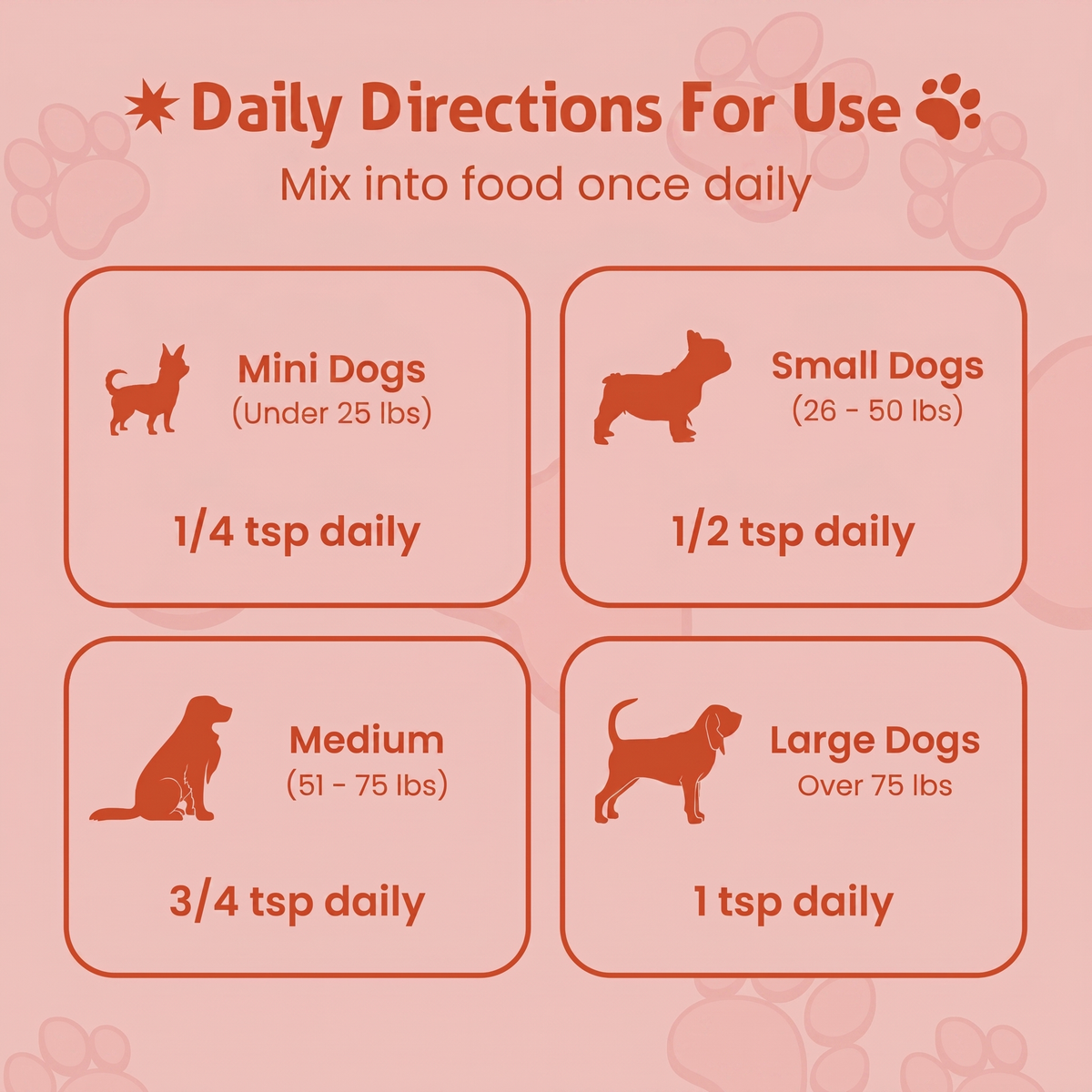 DHOP's PetChow For Her (9 Scientifically Backed Ingredients For Female Dog Health)