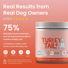 DHOP's PetChow For Her (9 Scientifically Backed Ingredients For Female Dog Health)